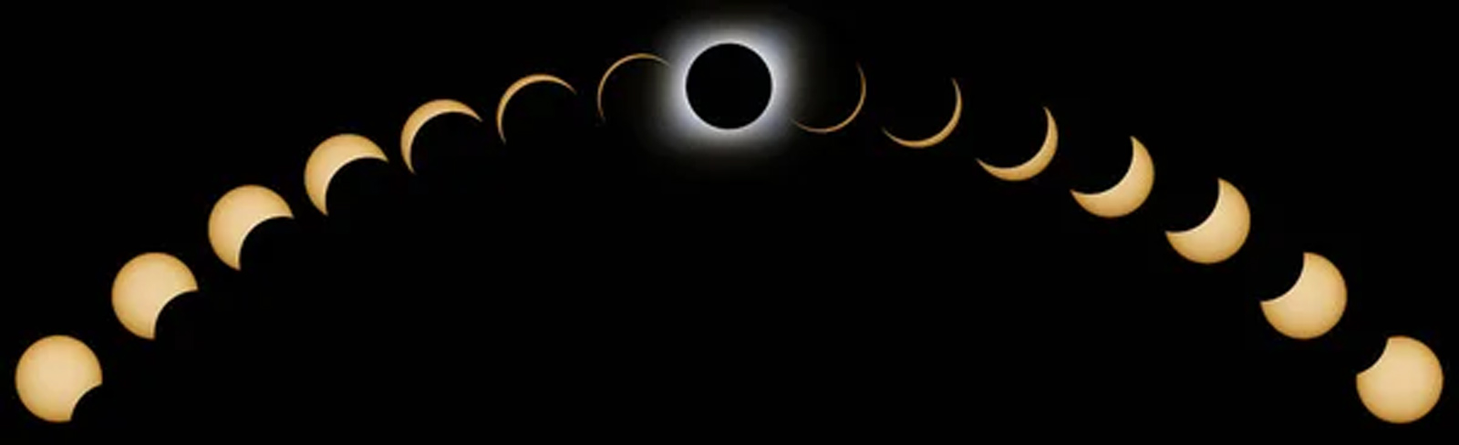 Fases del eclipse total de Sol